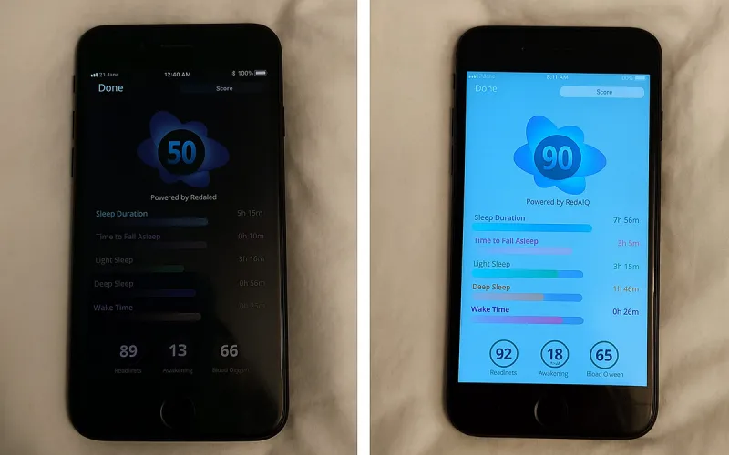 Sleep quality scores before and after